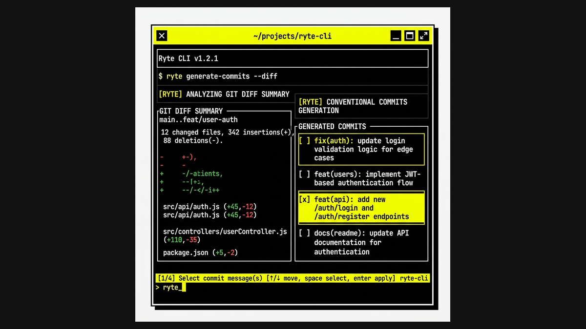 Ryte CLI terminal interface showing AI commit generator